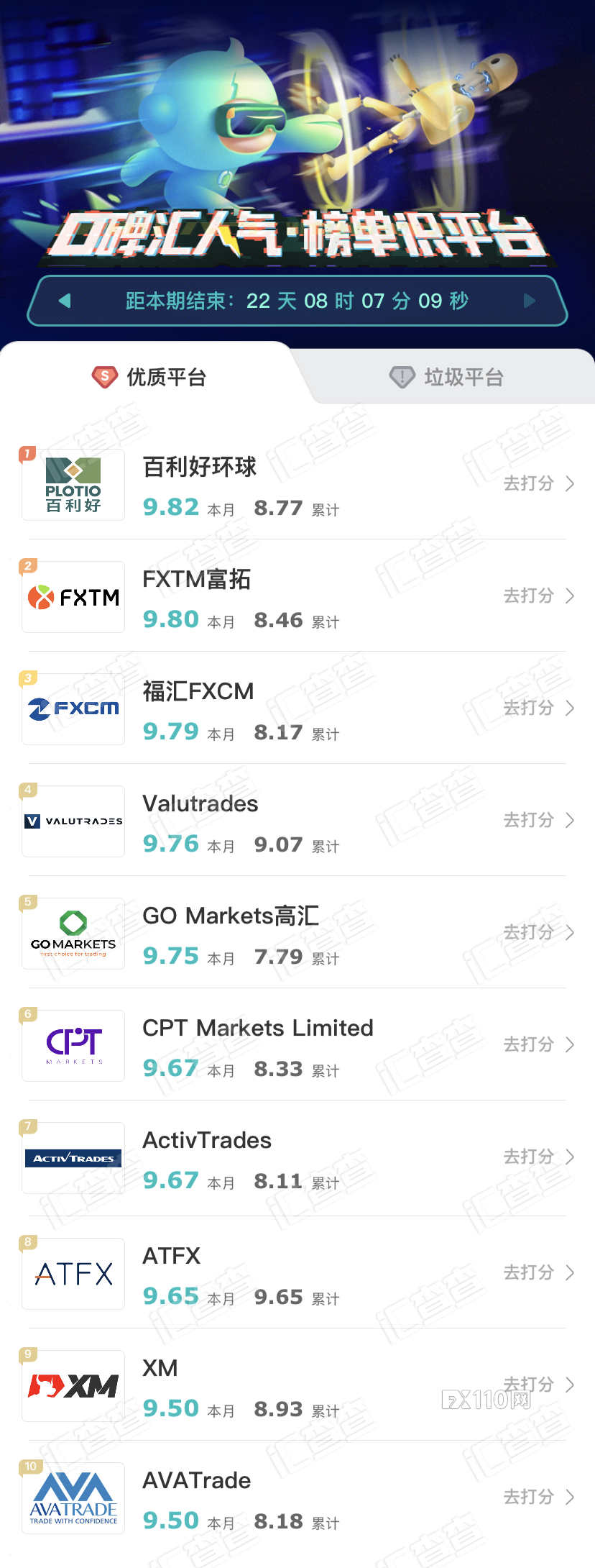 2024年10月05日:汇查查最新榜单发布&#xFF0C;谁又掉队了&#xFF1F;