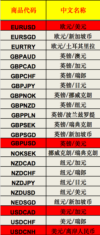 1591036057417107.png AUSForex澳汇|安卓MT4如何使用?