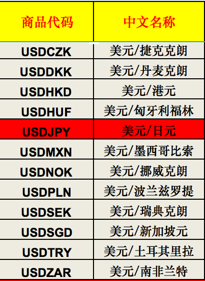 1591036056198667.png AUSForex澳汇|安卓MT4如何使用?