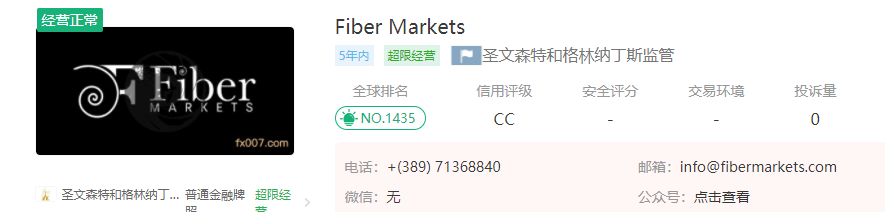 2024年10月30日:Fiber Markets外汇平台靠谱吗
