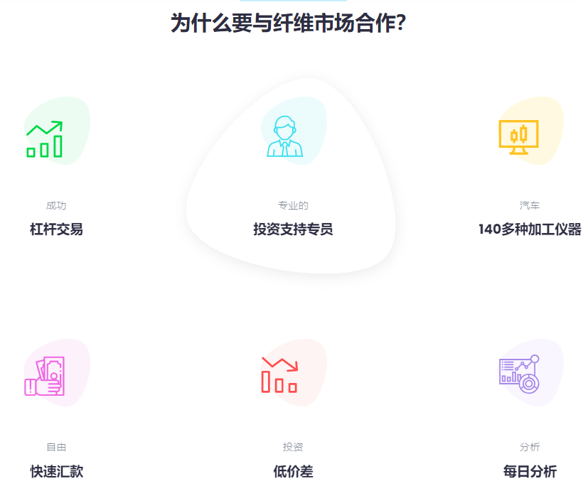 2024年10月30日:Fiber Markets外汇平台靠谱吗 Fiber Markets外汇平台靠谱吗